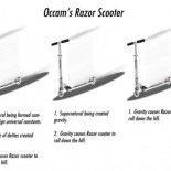 La navaja de Ockham para explicar el creacionismo