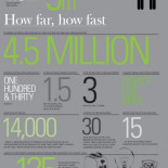 Dos ingenieros británicos quieren cruzar el Atlántico desnudos en un barco a pedales