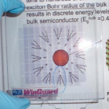 Spray para convertir una ventana en un panel solar