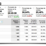 Menéame: por qué a tu blog le beneficia salir en su portada