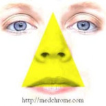 El triángulo de la muerte