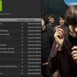¿Cuánto gana un grupo ‘indie’ español en Spotify?