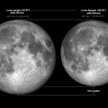 La 'superluna' del 19 de marzo y el terremoto de Japón