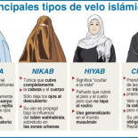 El velo islámico integral estará prohibido en Francia a partir del lunes (+infografía)