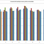 La manipulación del informe sobre la bajada al limite a 110