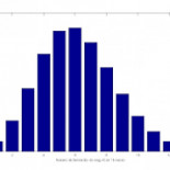 Demasiados terremotos caen en día 11...¿y si tuviera una explicación racional?