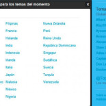 Que ha pasado con los TT #spanishrevolution #acampadasol en twitter, explicación