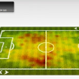 ¿Cómo se calcula la distancia recorrida por un jugador?
