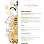 Otras maneras de presentar un Currículum Vitae