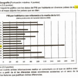 Un examen poco excelente
