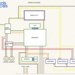 Convierte una Nintendo 64, en una consola portátil.