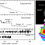 La NASA ofrece nuevos datos que apuntan a la respuesta definitiva para la anomalía de las sondas Pioneer