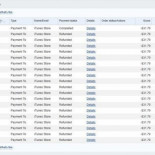 Un fallo provoca que un usuario pague 122 veces seguidas por OS X Lion