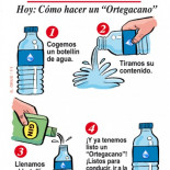 El nuevo cóctel de verano: el OrtegaCano
