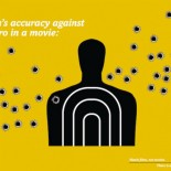 Clichés cinematográficos