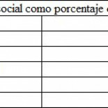 “España tiene los recursos, no tiene el coraje político de recoger esos fondos” (Vicenç Navarro)