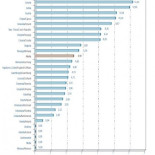¿Los españoles pegan mucho a sus mujeres, no?