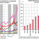 El Banco de España lo reconoce por fin: "La situación por la que atraviesa España es crítica"