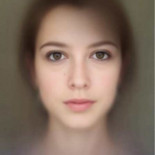 El autorretrato promedio de una chica