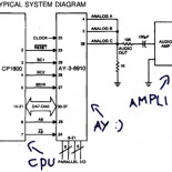 Cómo es el sonido en Spectrum, Amstrad y MSX