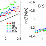 Por qué la música generada por ordenador nos parece artificial