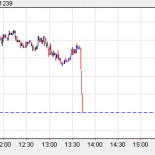 Standard & Poor's amenaza con degradar la triple A a Alemania entre otros.(ENG)