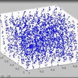 Pifia histórica de IBM: de cuando los números aleatorios caían todos en un plano