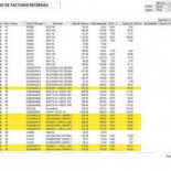 Urdangarín pagó cada mes sumas a la Infanta Cristina