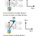 No volverás a Itaca