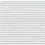 ¿Qué sucede cuando divides 1 entre 998.001?