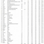 La verdad sobre quién tiene la deuda griega
