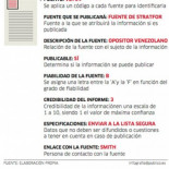 Wikileaks obtiene millones de mails de la verdadera ‘CIA en la sombra’