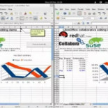 LibreOffice ya permite colaborar en documentos a través de Internet