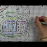 9.999… razones por las que 0.999…=1 [ENG]