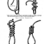 Manual del perfecto ahorcamiento… para verdugos que empiezan
