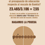 Infografía, hacedla bien cojones