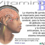 La verdadera historia del Actimel (II): ¿Me siento engañado por Danone?