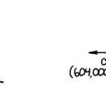 ¿Qué pasaría si lanzaras una pelota de béisbol al 90% de la velocidad de la luz? [ENG]