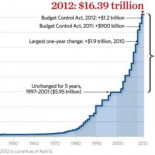 Sé consciente, estás viviendo un momento histórico crítico