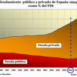 Prepárense para el peor invierno de su vida.....económicamente hablando claro