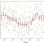 Ocho preguntas frecuentes del nuevo planeta en Alfa Centauri