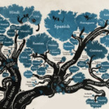 El puente más fuerte del mundo es más antiguo de lo que creéis