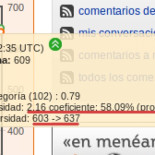 Cálculo comparativo de la diversidad de votos mediante densidad de grafos