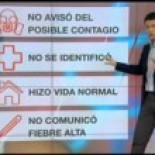 45 vídeos de ejemplos de manipulación en Telemadrid