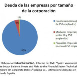 ¿Seguro que no somos tontos?