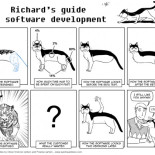 Ingeniería de software, ahora con gatos! [ENG]