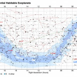 Los 7 exoplanetas candidatos a albergar vida extraterrestre