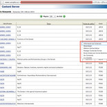 "Descuido" gordo en la Web del Senado de los 500.000 €
