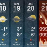 La previsión del tiempo para esta semana