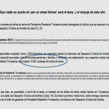 Finalmente, no se arrojarán los bollos de leche desde el balcón del Despacho de Cristina de Andrés